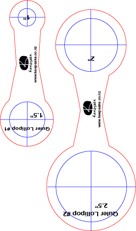 Quler Circles and Lollipops